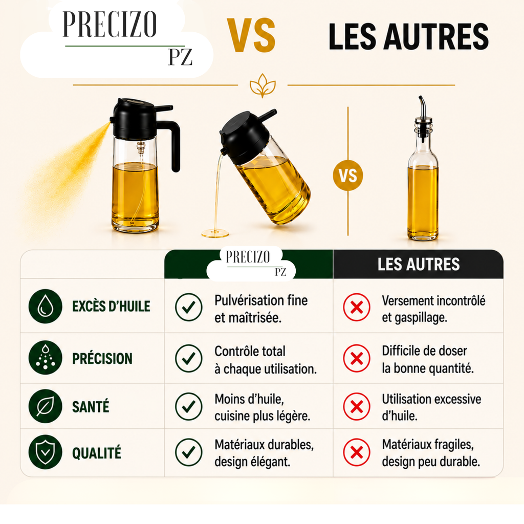 Distributeur huile de cuisine