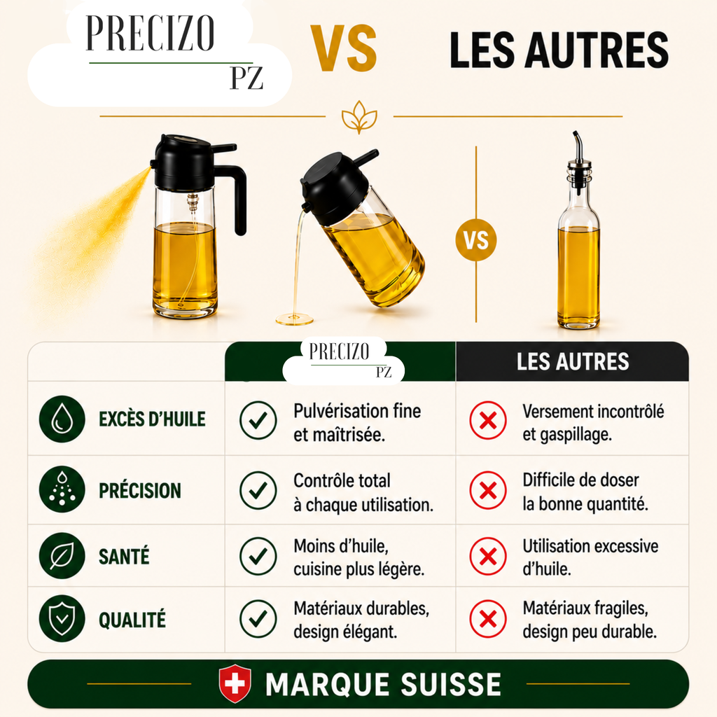 Distributeur huile de cuisine